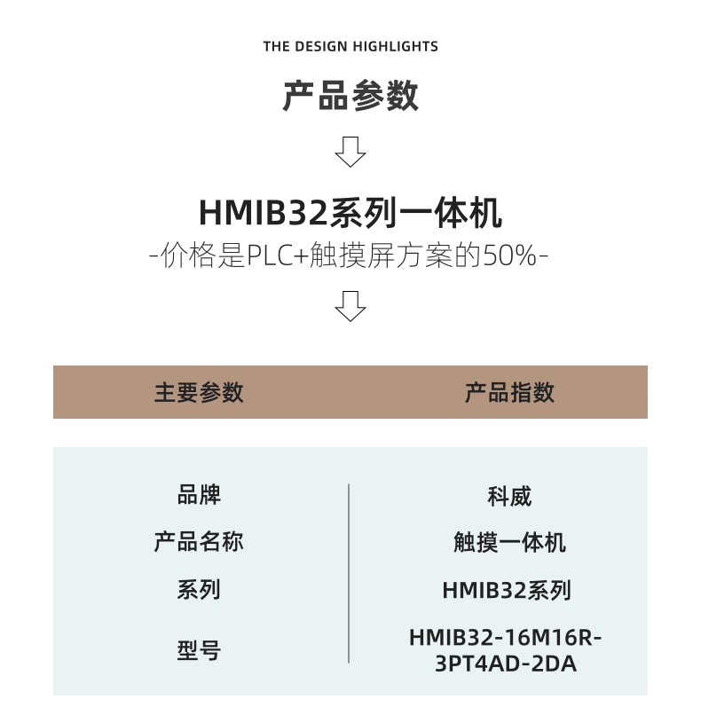 [副本]HMIB系列詳情頁(yè)_3@凡科快圖.png